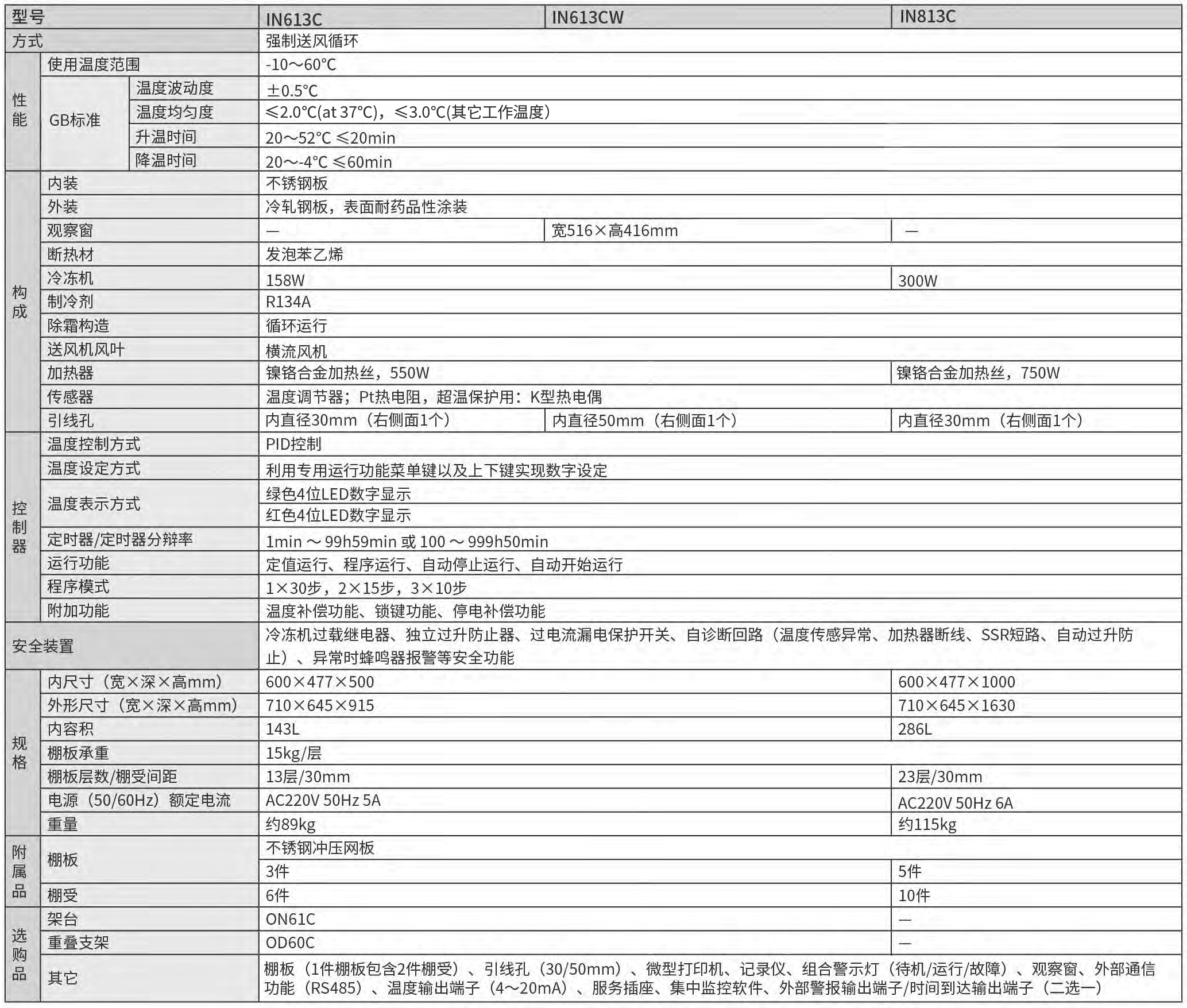 IN系列资料-1.png