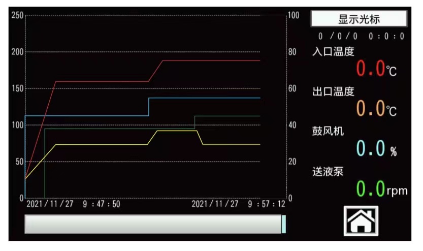 GAS运行曲线.jpeg